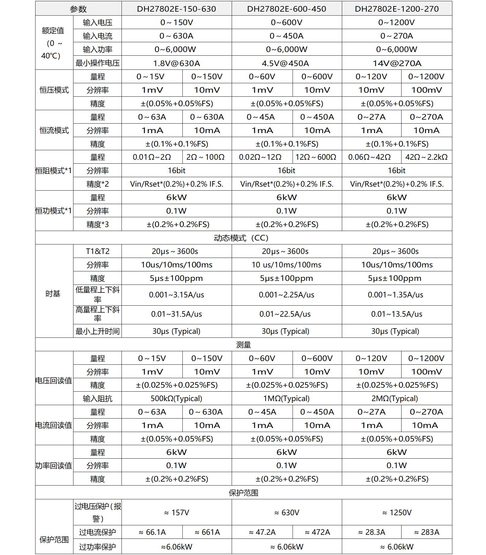 大华3_10.jpg