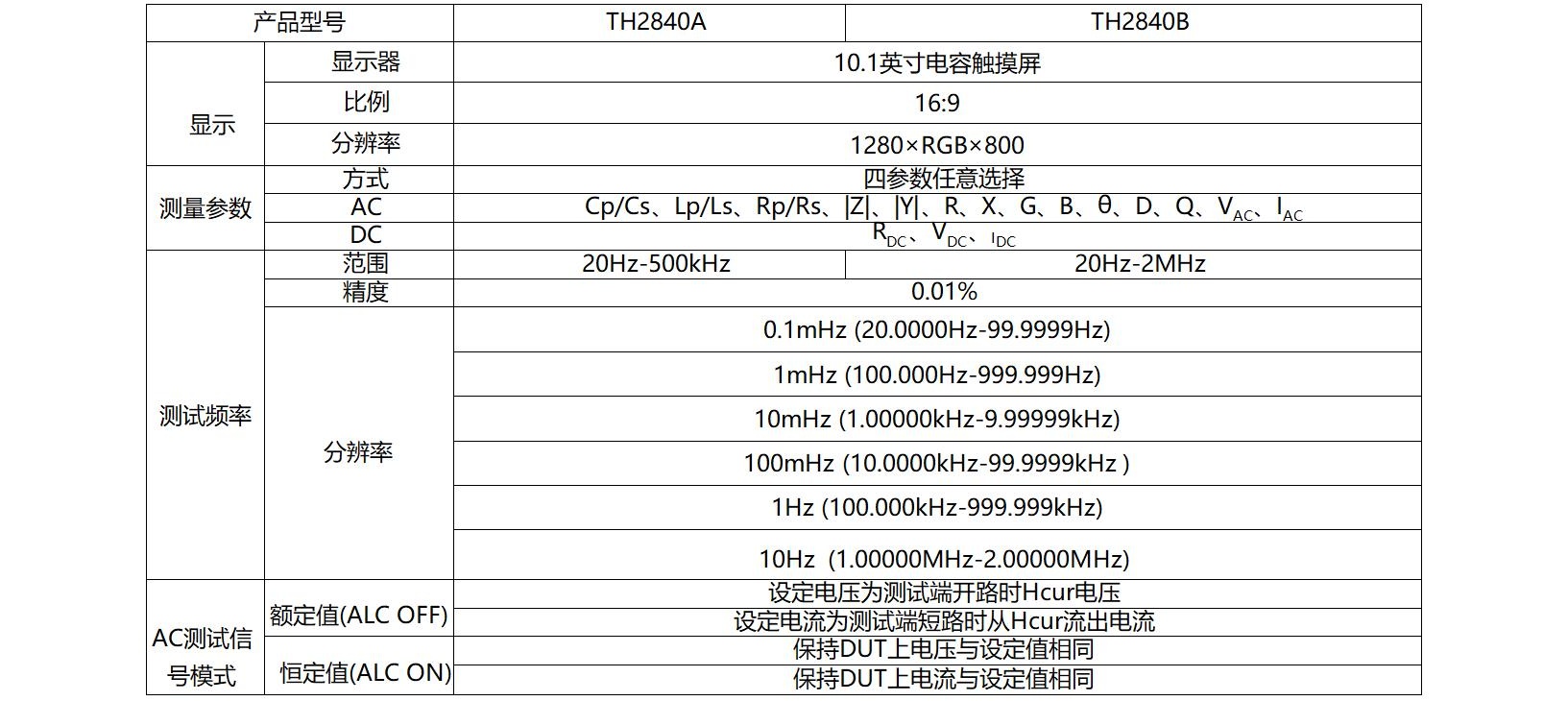 2024.4.2同惠简易样本_12.jpg